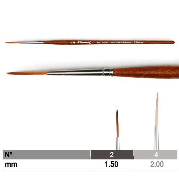PINCEL RAPHAEL PRECISION 8514 Liner  3