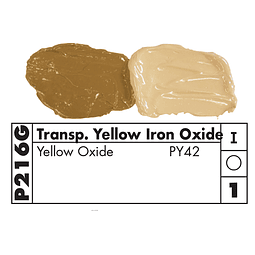 P216G - Transp. Yellow Iron Oxide