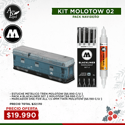 Kit Molotow 02