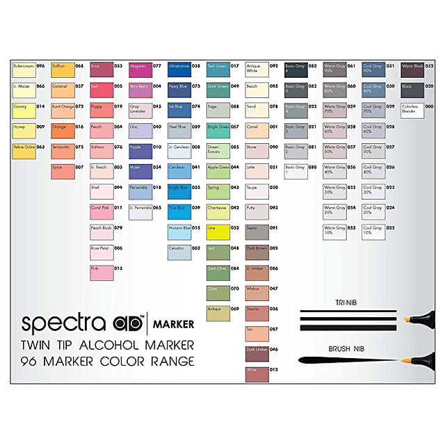 SPECTRA AD MARKERS, BASE ALCOHOL