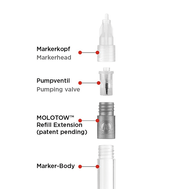 Refill Extension 211EM Blister 1 pcs. 