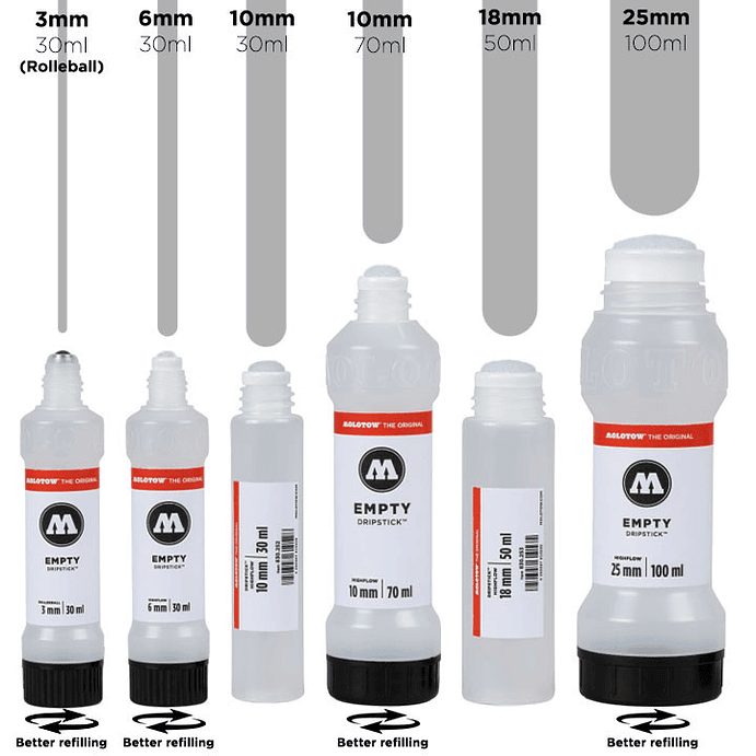 EMPTY DRIPSTICK™ ROLLERBALL DS-S 6 MM 3