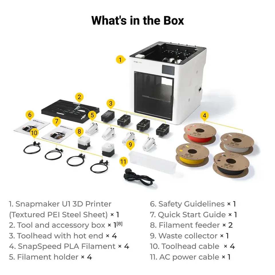 Snapmaker U1 – Impressora 3D Multicor com Tecnologia SnapSwap™ 4