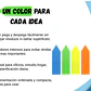 Bandas adhesivas 5 colores - Miniatura 3