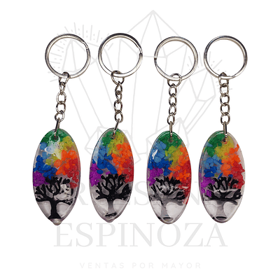 Llaveros de recina con 7 chackras