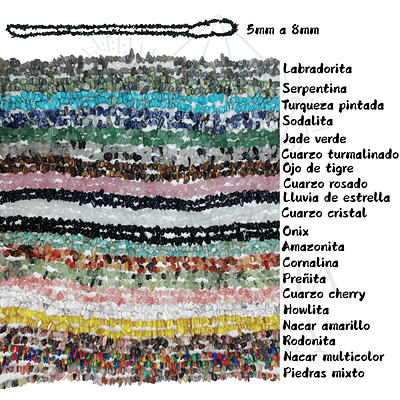Piedra chip de 5mm a 8mm