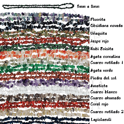 Piedra chip de 5mm a 8mm