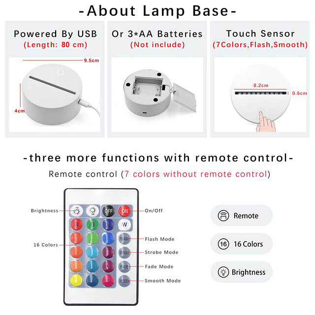 Lámparas Led Efecto 3D, NARUTO, 7 Colores más combinaciones + control remoto incluído