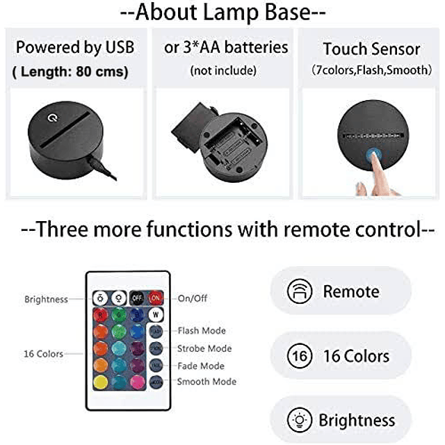 Lámparas Led Efecto 3D, NARUTO, 7 Colores más combinaciones + control remoto incluído