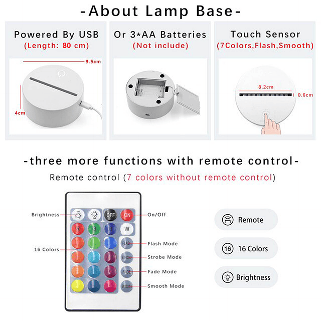 Lámparas led efecto 3d, Naruto Mix, 7 Colores más combinaciones + control remoto incluido