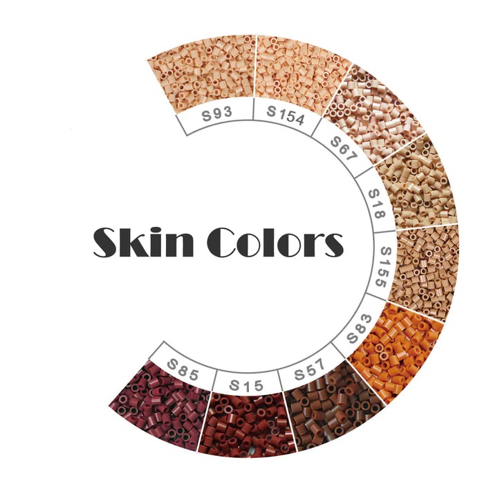 Piel (Skin)