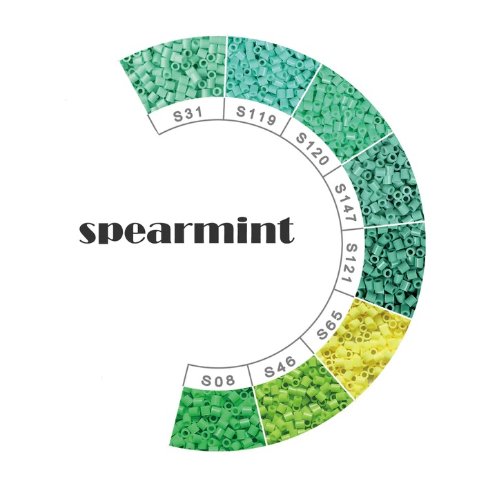 Verde Menta (Spearmint)