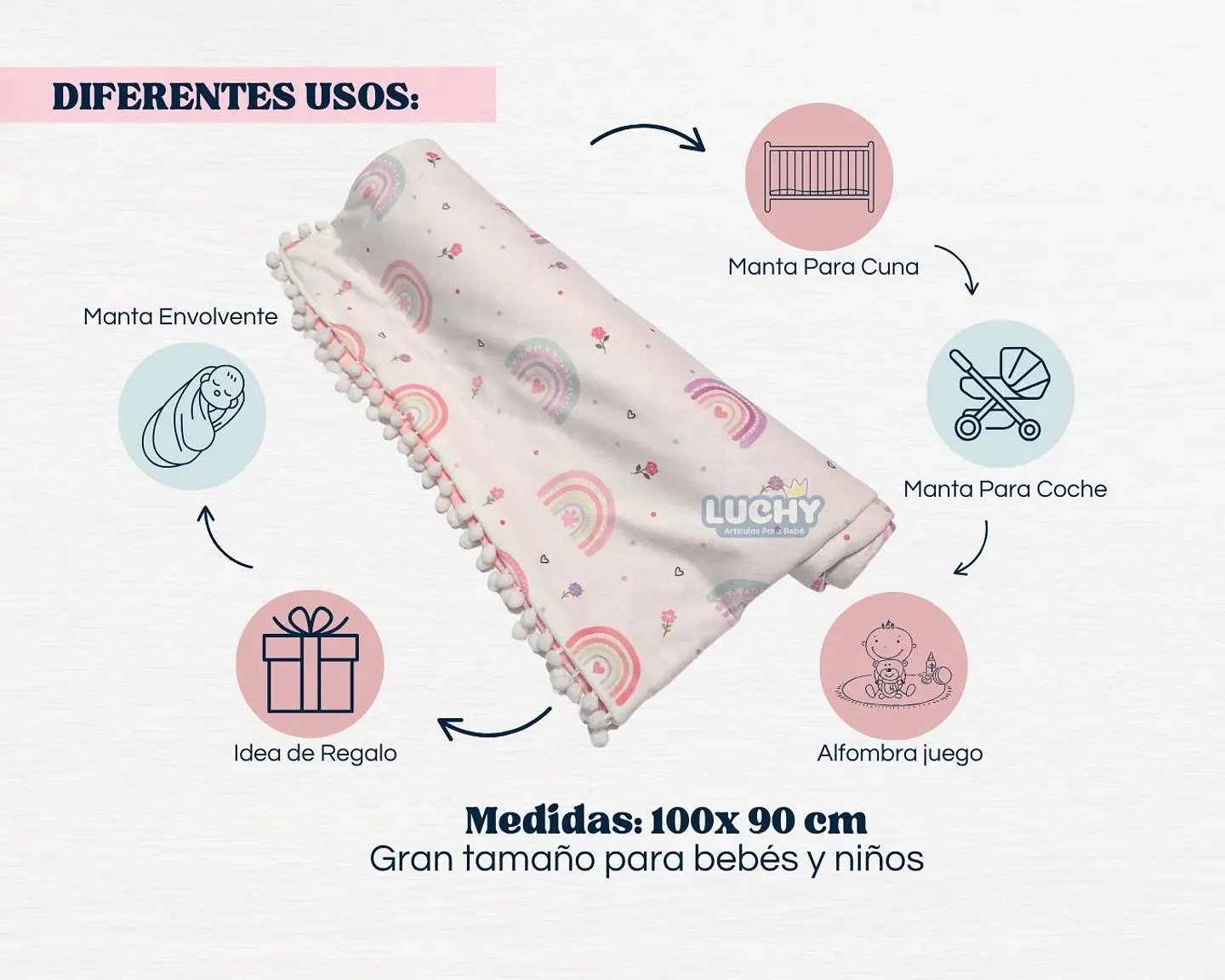 Cobija para Bebé Doble Faz- Personalizada 4