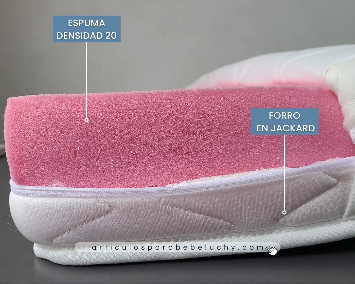 Colchón con Medidas Personalizadas. 3