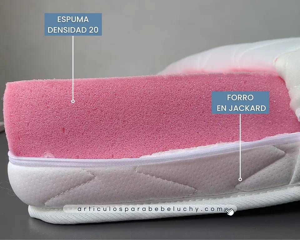 Colchón con Medidas Personalizadas. 3