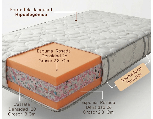 Colchón Infantil Ortopédico