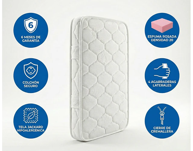 Colchón con Medidas Personalizadas.