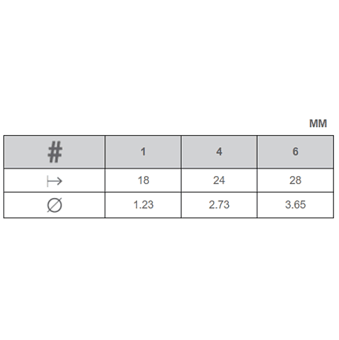 Pincel Princeton Neptune Script