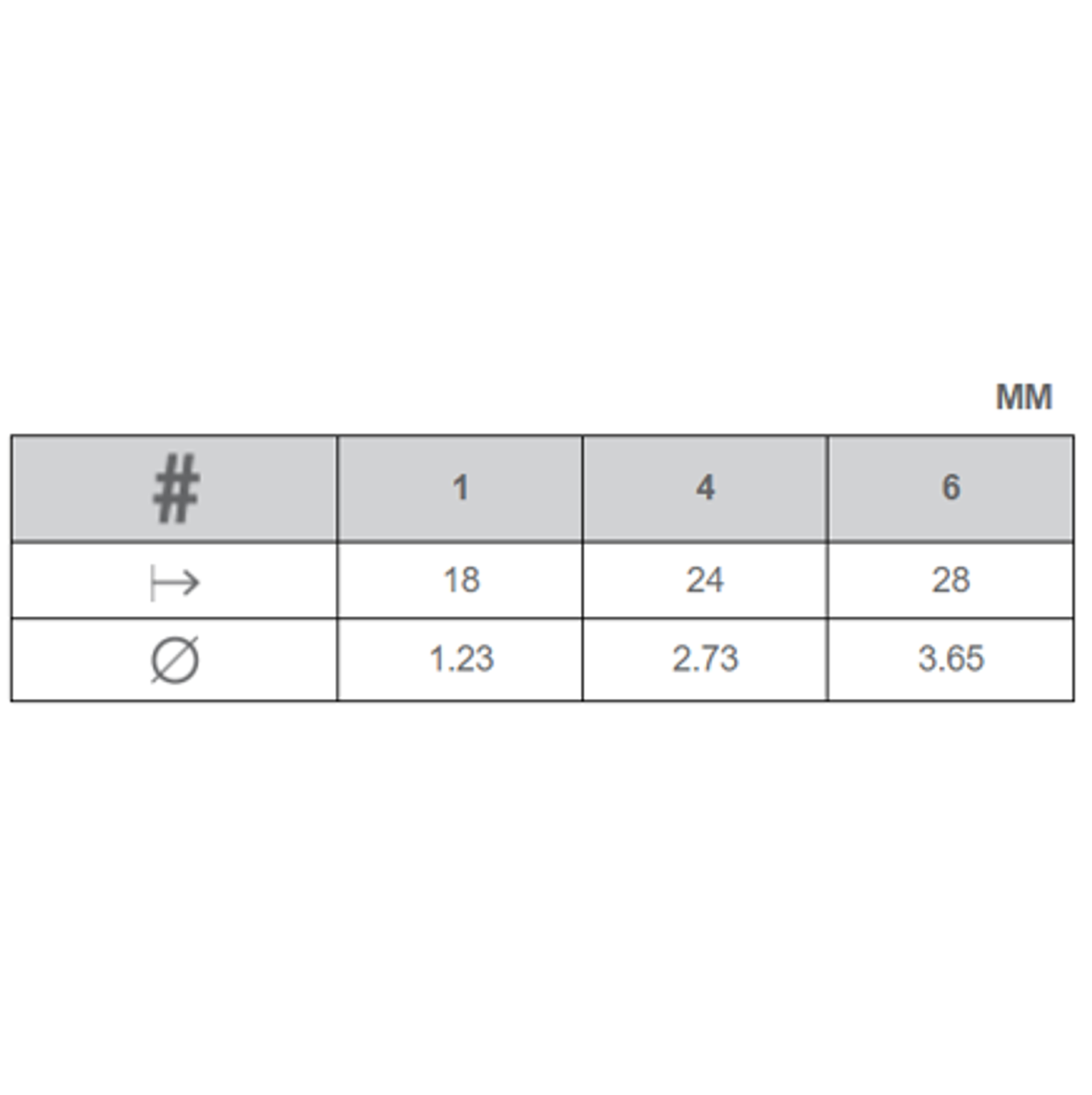 Pincel Princeton Neptune Script 2