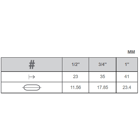 Pincel Princeton Neptune Oval Wash