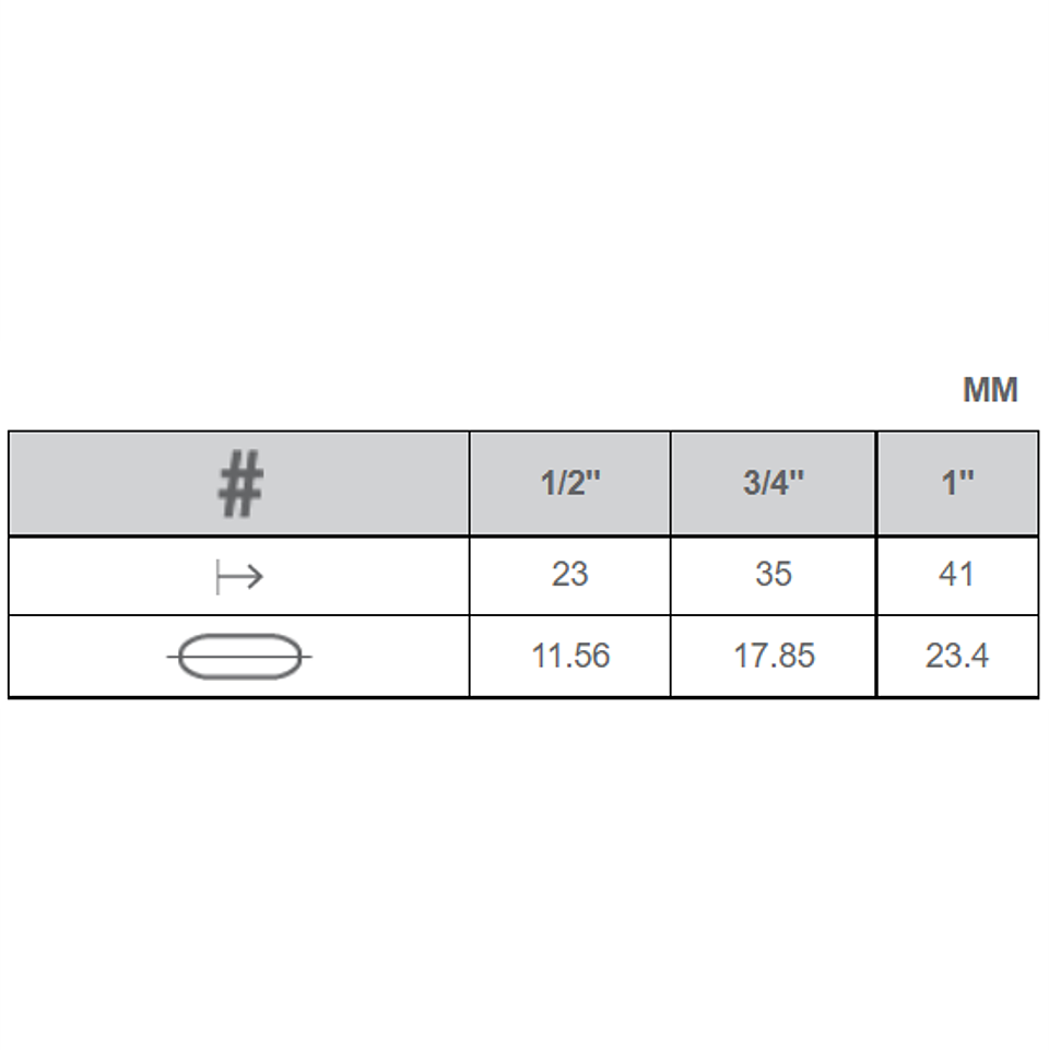 Pincel Princeton Neptune Oval Wash 2