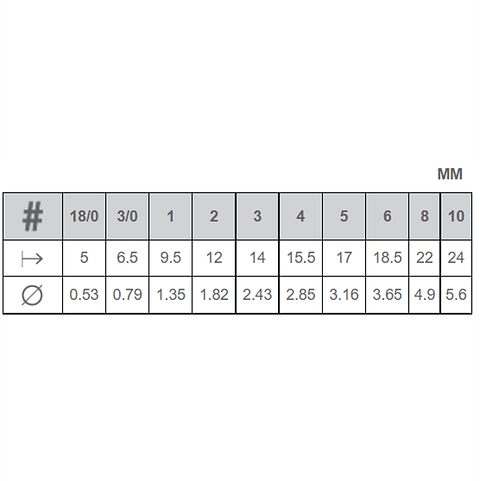 Pincel Princeton Velvetouch Round
