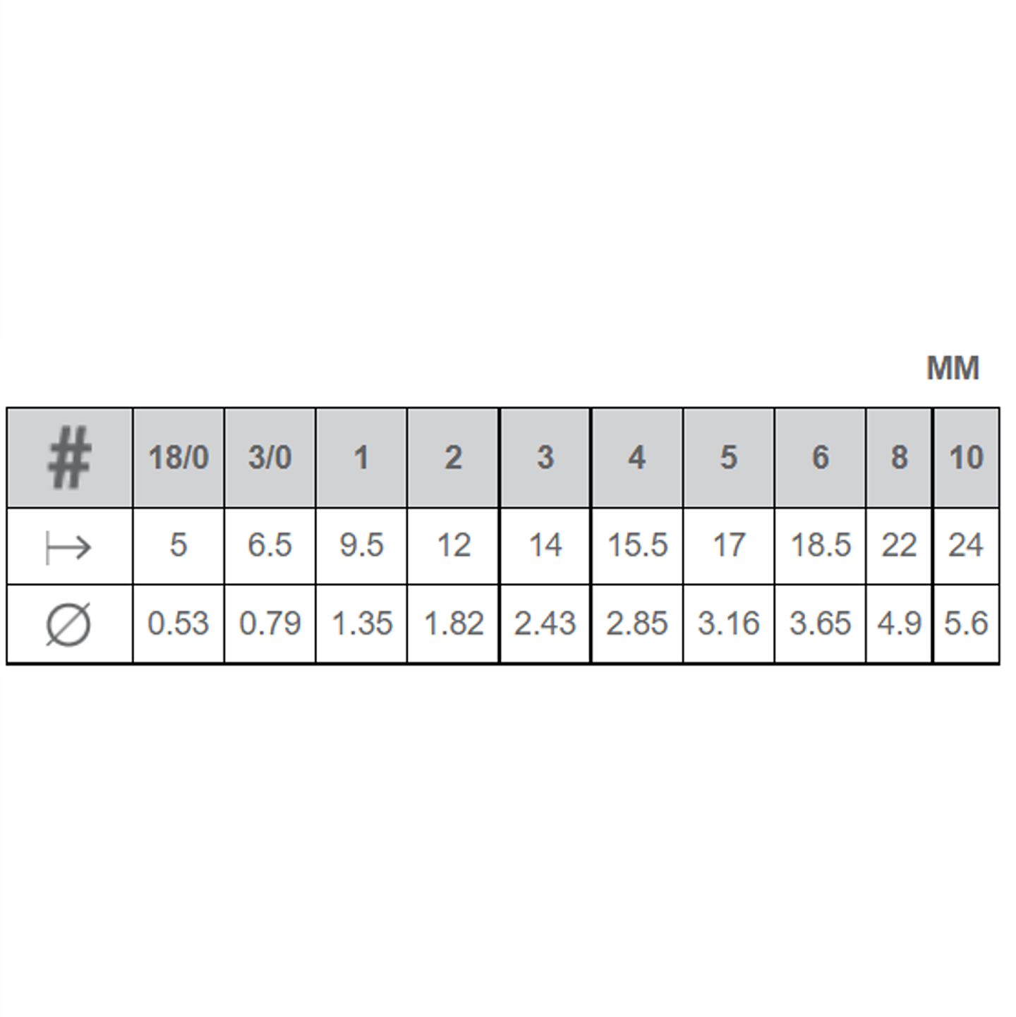 Pincel Princeton Velvetouch Round 2