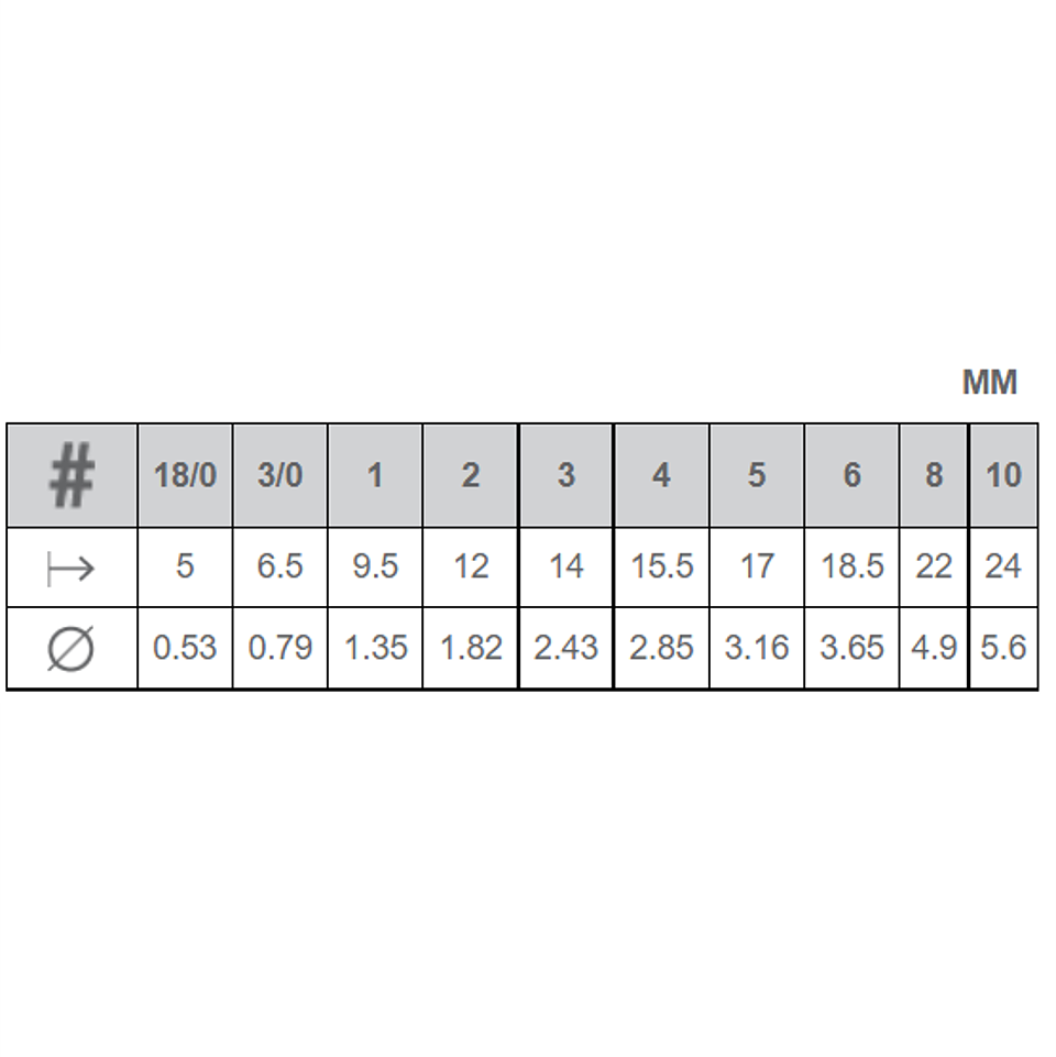 Pincel Princeton Velvetouch Round 2