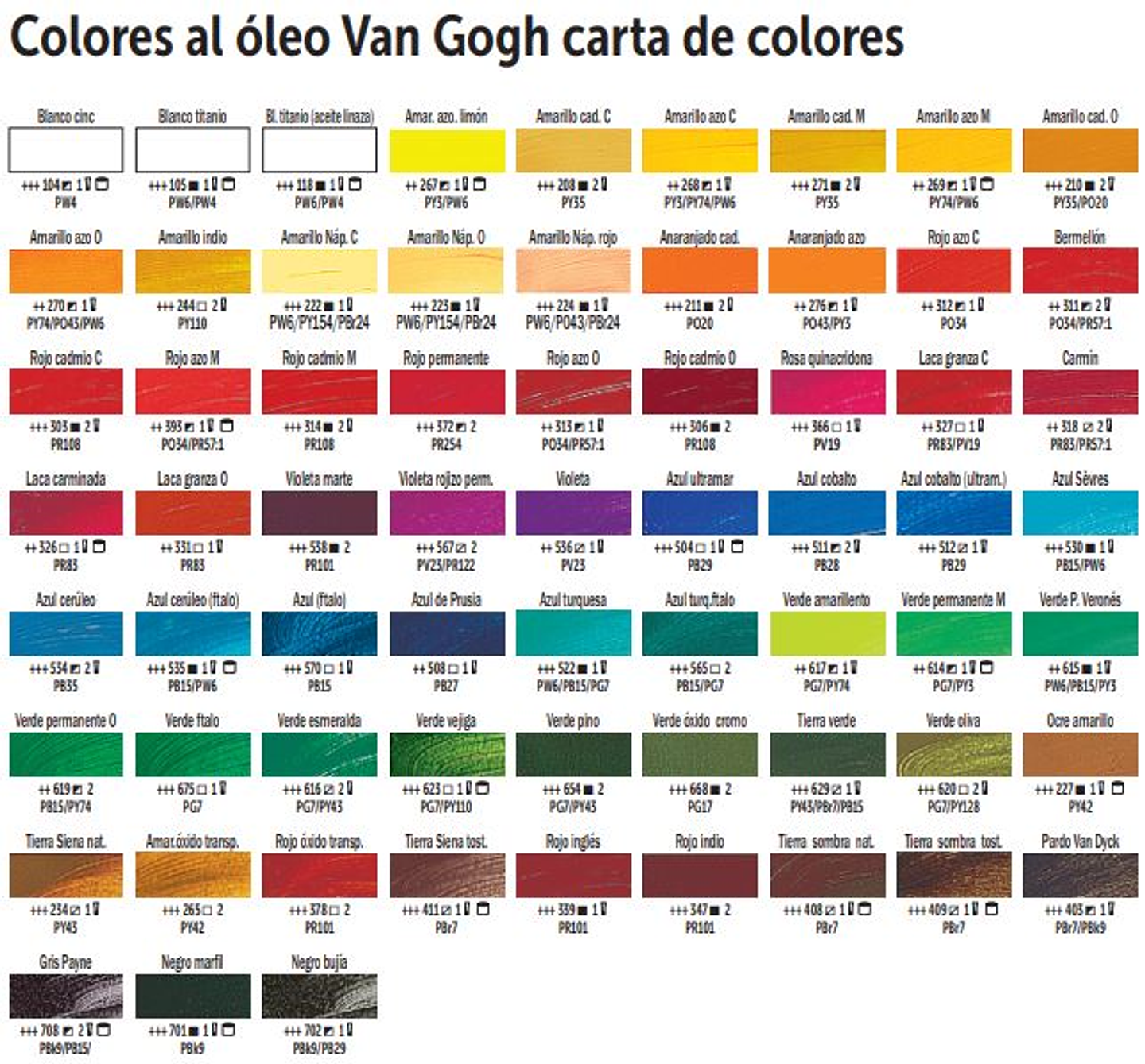 Óleo Van Gogh en Tubos de 40ml 28