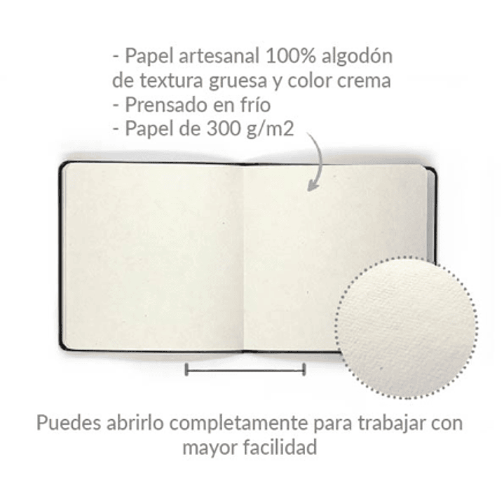 ⭐ Kit Acuarela Premium: Sketchbook 100% Algodón + Viviva Colors Pan 4