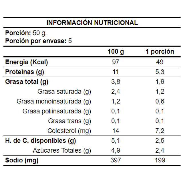 Caja Cottage 12 unidades