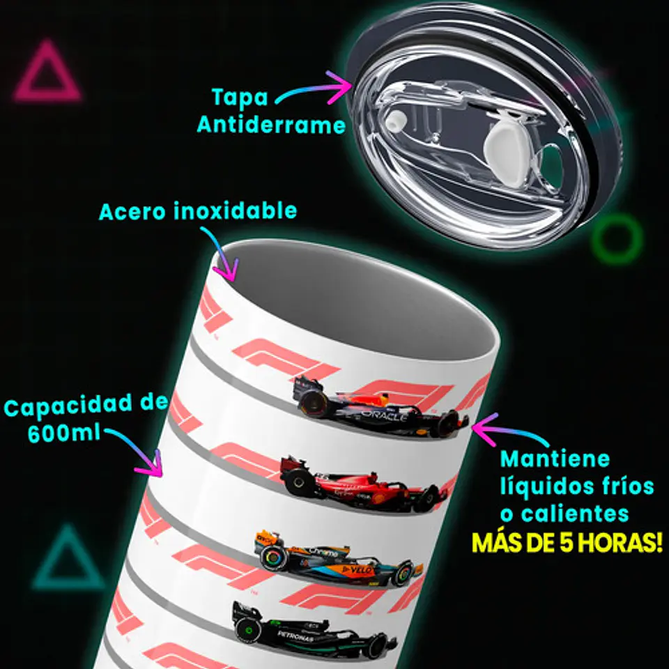 Mug Termo Formula 1 Full Grid Lineup 600ml 3