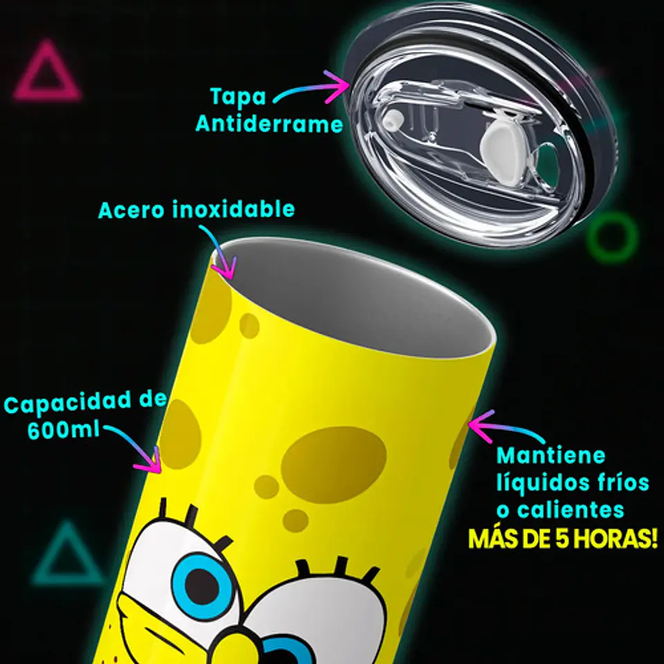 Mug Termo Bob Esponja Bikini Bottom Expressions 600ml 3