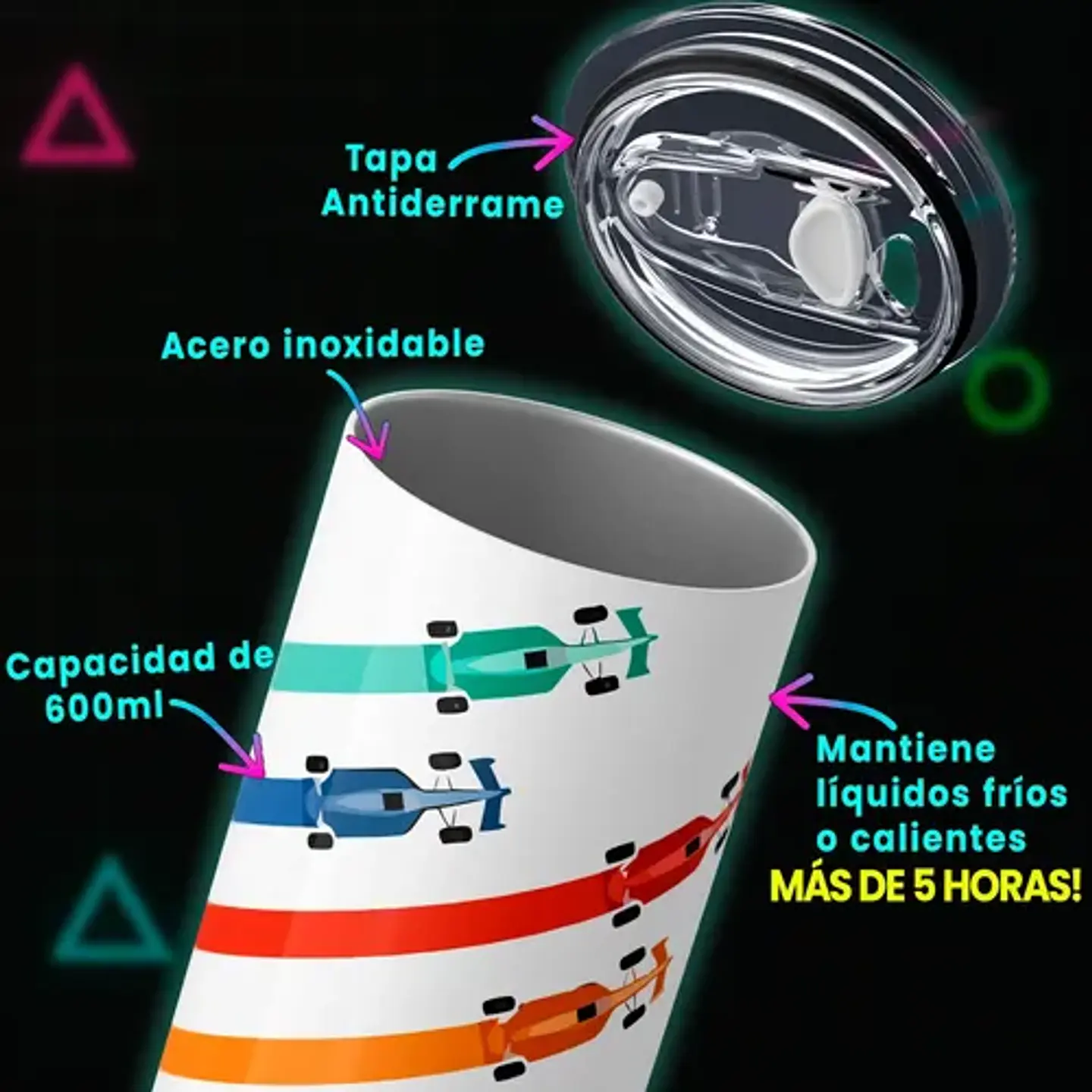 Mug Termo Formula 1 Heritage Speed Trails 600ml 4