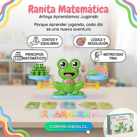 Ranita Matemática