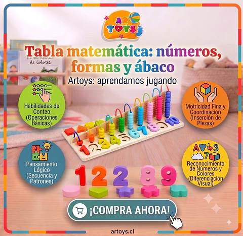 Placa de Números, Formas y Ábaco