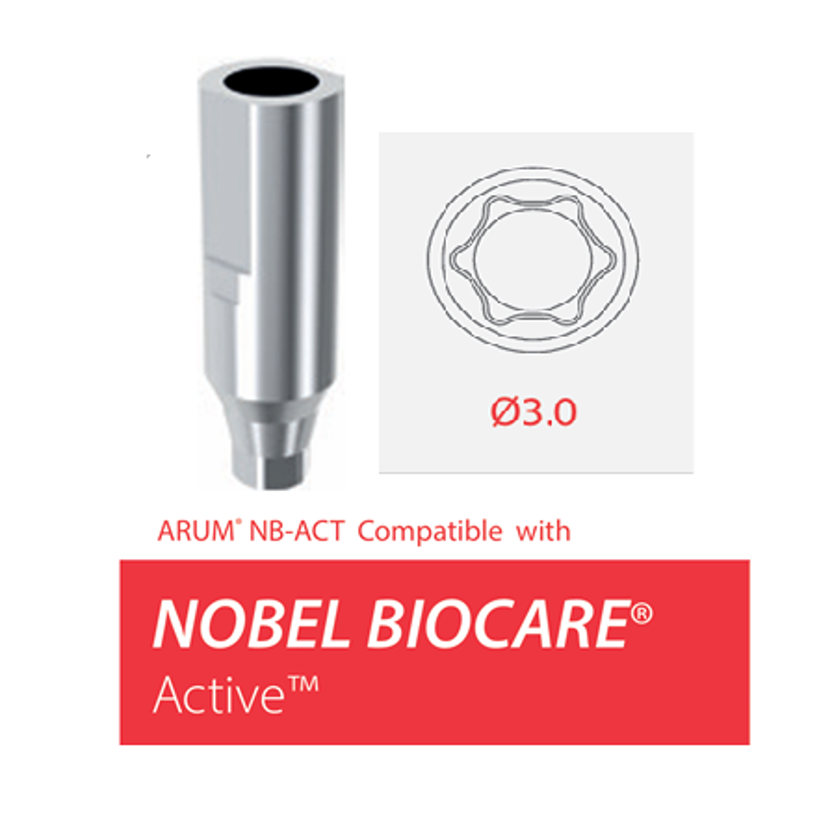 SCANBODY  ARUM COMPATIBLE CON NOBELBIOCARES ACTIVE 3.0