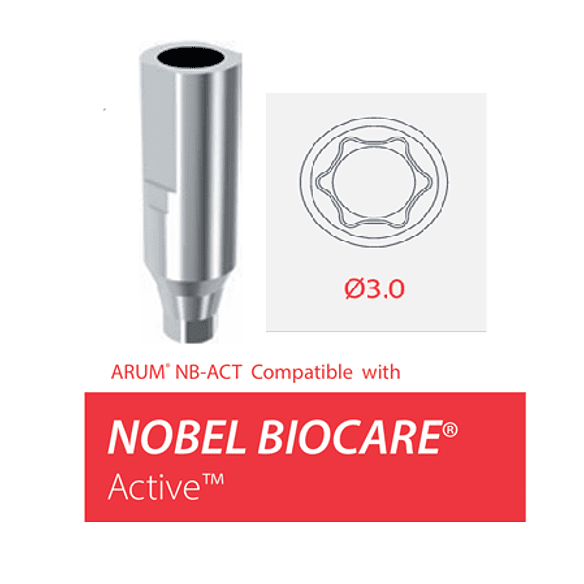 SCANBODY  ARUM COMPATIBLE CON NOBELBIOCARES ACTIVE 3.0