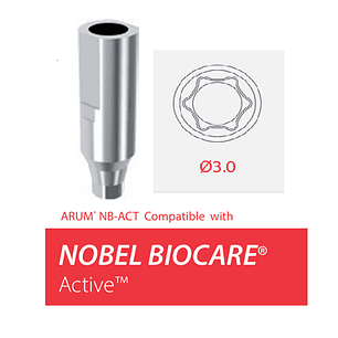 SCANBODY  ARUM COMPATIBLE CON NOBELBIOCARES ACTIVE 3.0