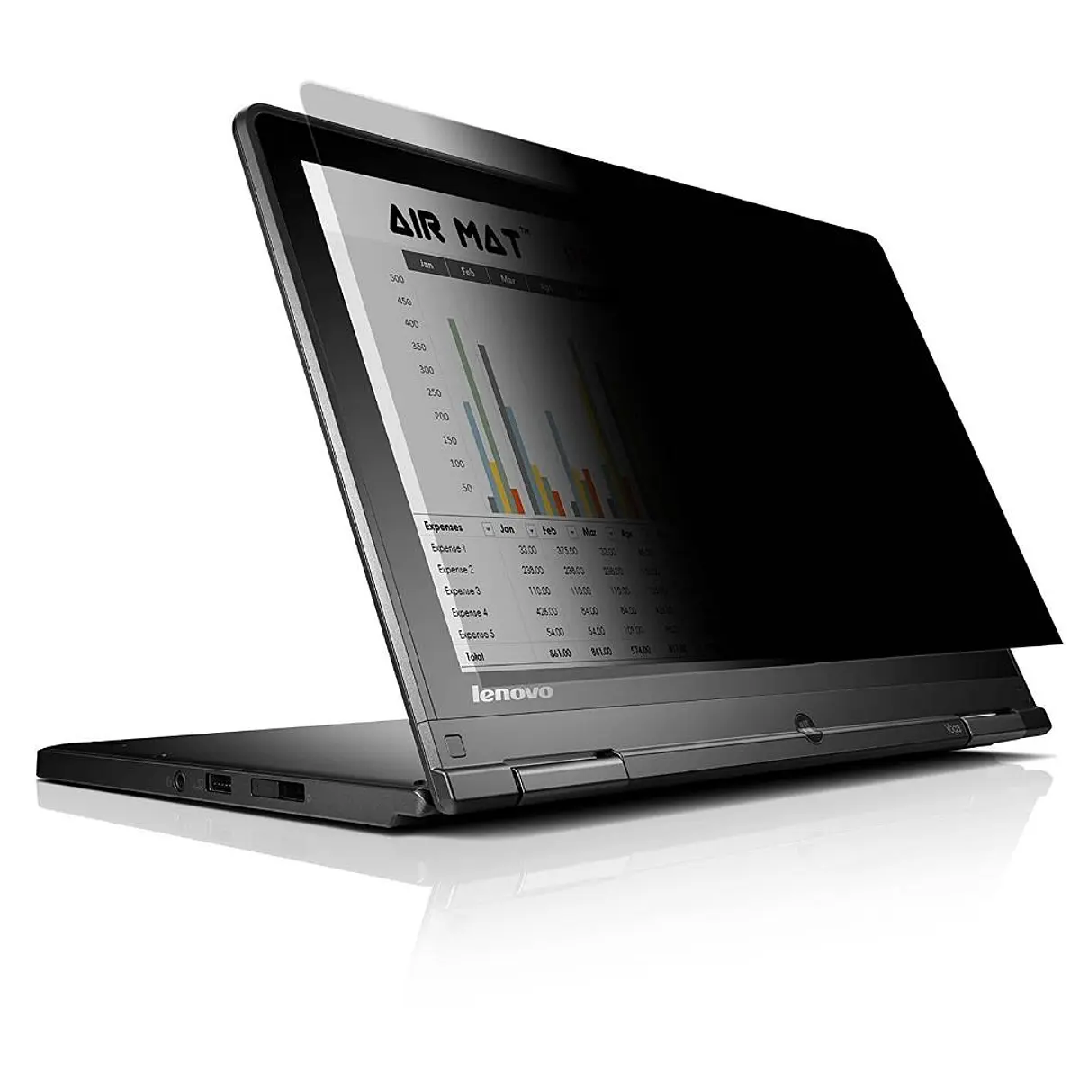 Repuestos, baterías, RAM y discos duros Notebook | ASC Parts