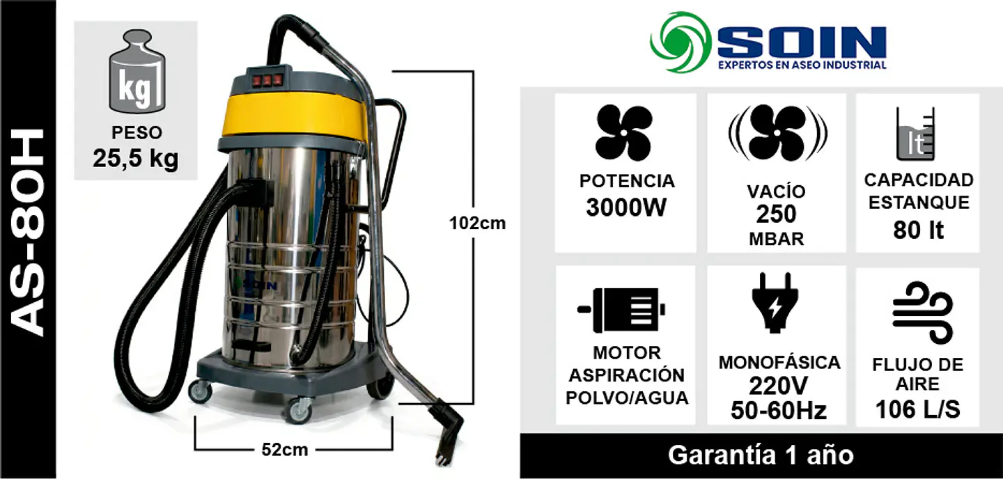 Aspiradora Polvo Agua 80 L Filtro Hepa 5