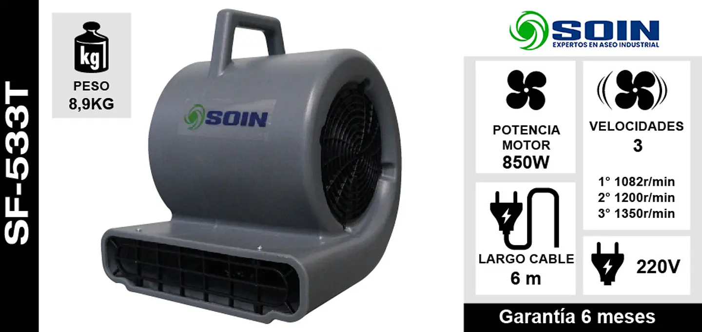 Soplador Aire Frio Industrial Soin 3