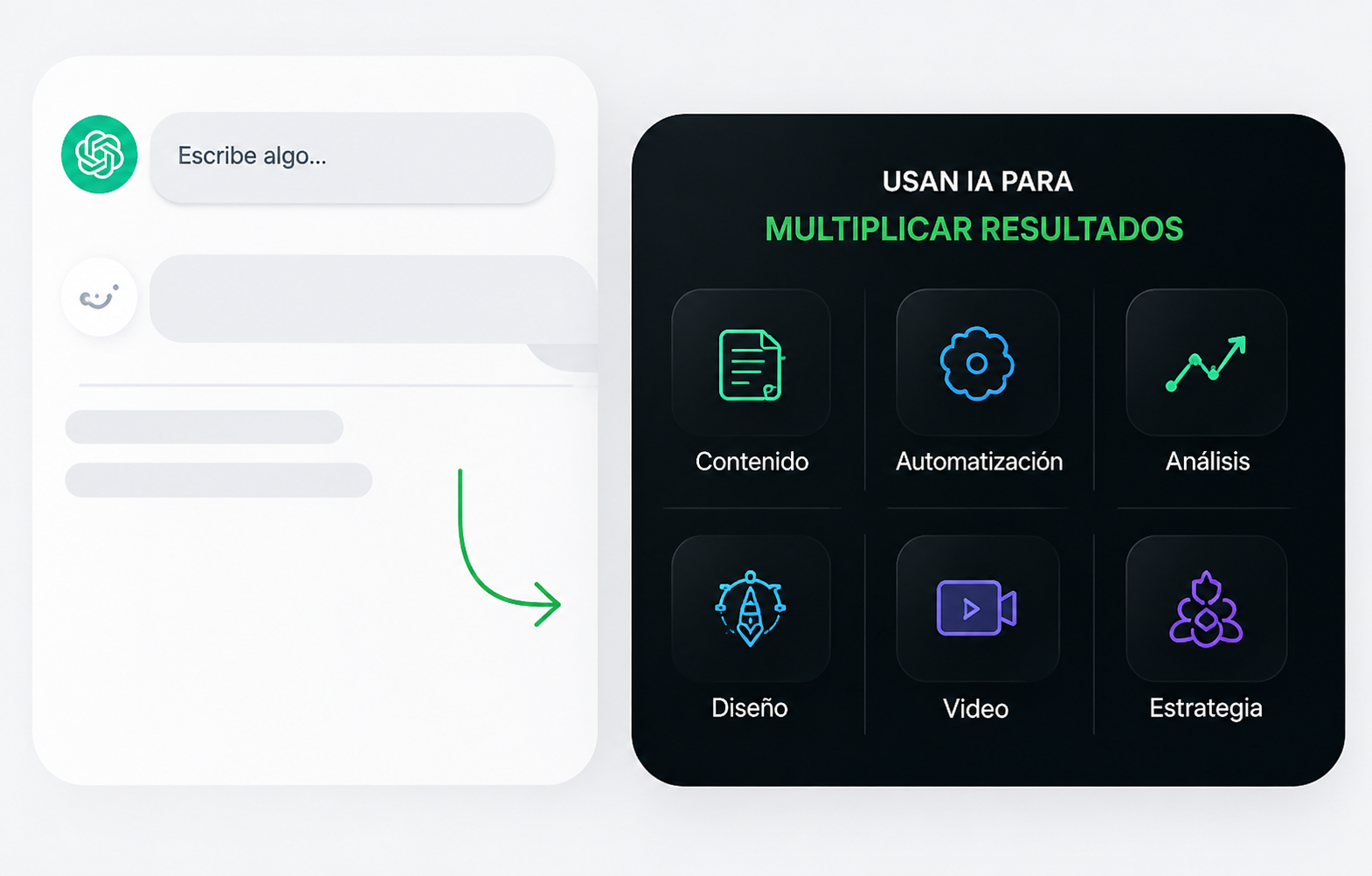 Usar inteligencia artificial para multiplicar resultados