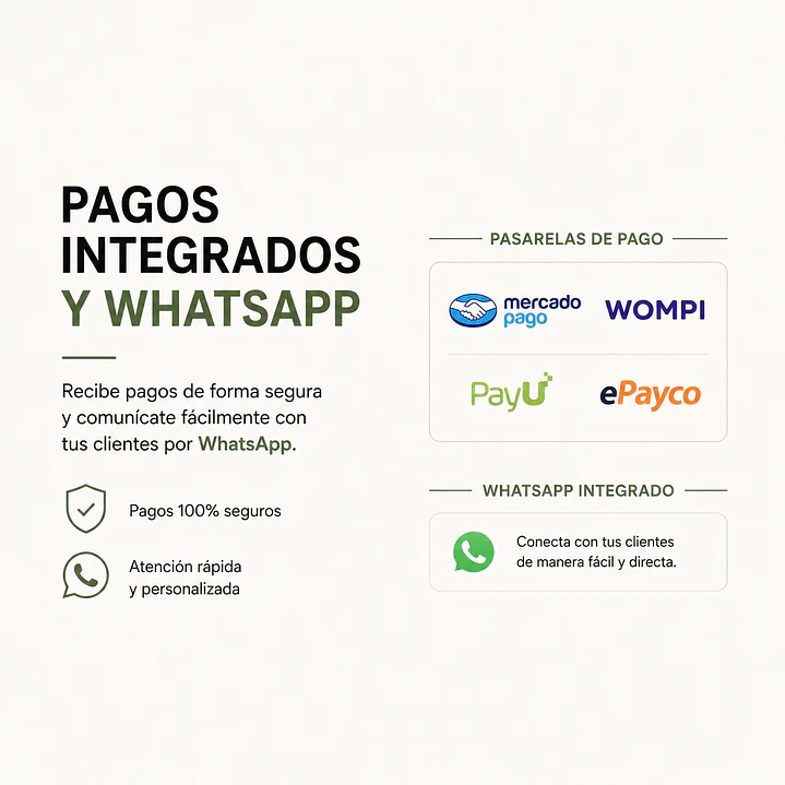 Tu Tienda Online Ecommerce Lista en 1 Día 4