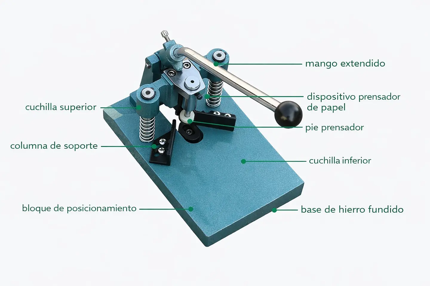 Cortador de Esquinas de Laminas de Aluminios de 2 Moldes 3