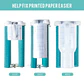 Soporte Ajustable Para Tazas Botellas y Tumblers Rosa - Miniatura 3