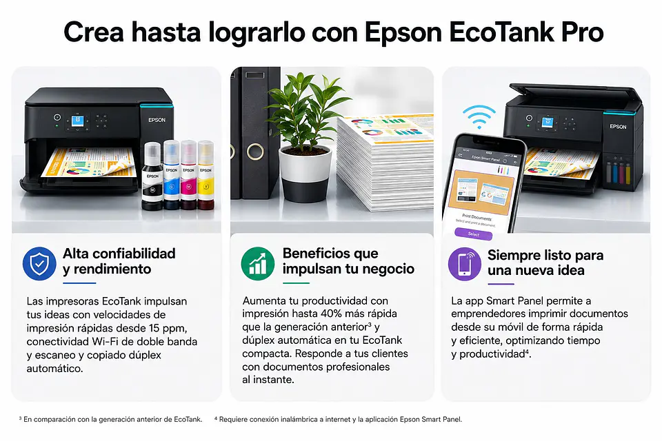 Epson EcoTank L4360 Impresora Multifuncional a Color Wi-Fi y Dúplex 3