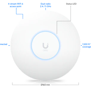 Ubiquiti U6 Plus