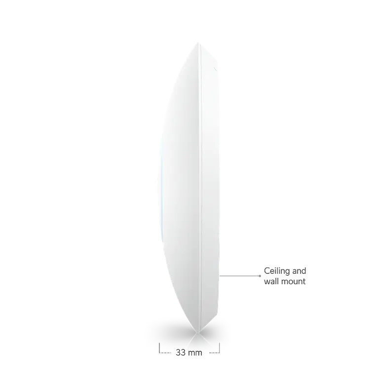 Ubiquiti U6 Pro 9
