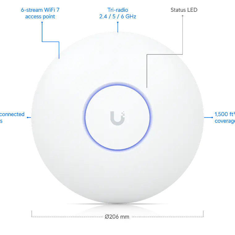 Ubiquiti U7 Pro 3